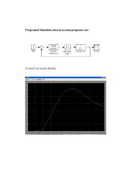 Proiect - Calculul unui regulator discret folosind metoda factorului de amplificare variabil