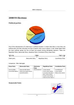 Proiect - US Elections