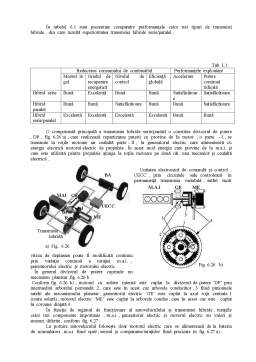 Referat - Sistemul de propulsie hibrid - variante constructive, avantaje și model de calcul