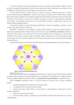 Proiect - Marketingul Ca Optică de Valorificare și Organizare a Activității de Ecoturism