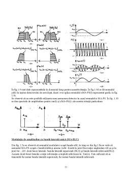 Curs - Capitolul 1 - modulația semnalelor