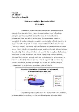 Referat - Structura populației după naționalități - minoritățile