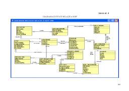 Proiect - Sistemul informațional al stocurilor de produse finite pe exemplul SC Conservfruct SRL