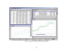Proiect - Componente Software pentru Managementul Portofoliilor de Acțiuni