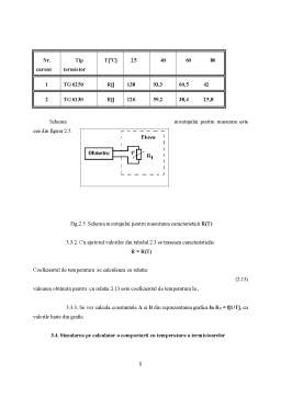 Laborator - Componențe și circuite pasive