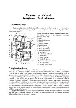 Laborator - Mașini cu Principiu de Funcționare Fluido-dinamic