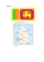 Management internațional - Sri Lanka - raport de țară