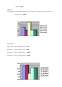 Analiza comparativă a calității produsului plasme Panasonic