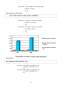 Proiect - Raport de Analiza a Interprinderii - SC Dor Invest SRL