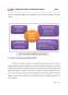 Proiect - Comparative Analysis of Marketing Strategies - Yahoo! vs Google