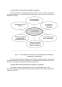 Sistemul de Management - Subsistemul Metodologico-Managerial