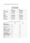Referat - Analiza Indicatorilor Economico-Financiari a Companiei OMV Petrom
