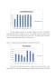 Proiect - Analiza Bilanțului Contabil al Commerzbank pe Perioada 2005-2011