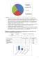Proiect - Analiza și Interpretarea Datelor în Cercetarea de Marketing