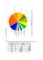 Referat - Analiza Comparativă a Funcționării Pieței de Energie pentru Anii 2012 - 2013
