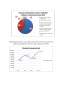 Proiect - Studiu privind bugetul Ministerului Apărării Naționale în perioada 2011-2014