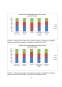 Studiu de caz comparativ privind veniturile publice în România și Grecia