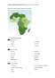 Referat - IFBI Banca Africană de Dezvolare