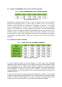Analiza financiară a companiei SC Zentiva SA în perioada 2011-2015
