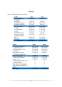 Raport de analiza SC Aerostar SA - managament financiar