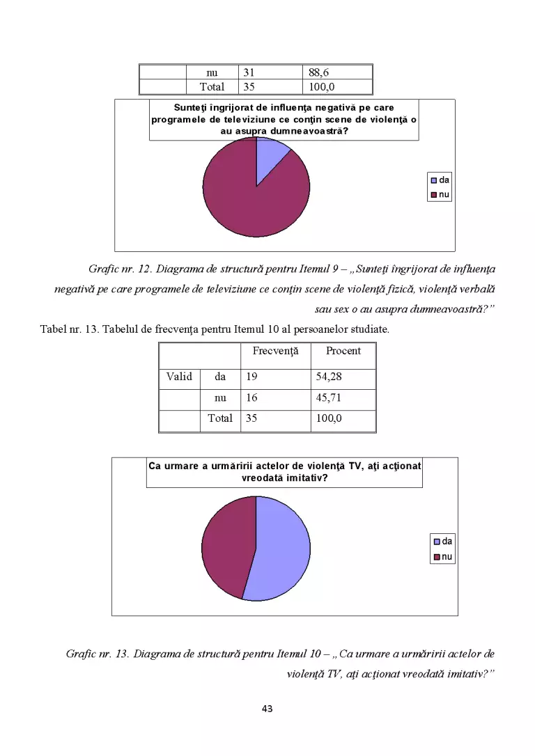 Comunicarea mediatică în societatea modernă - Proiect - Comunicare ...