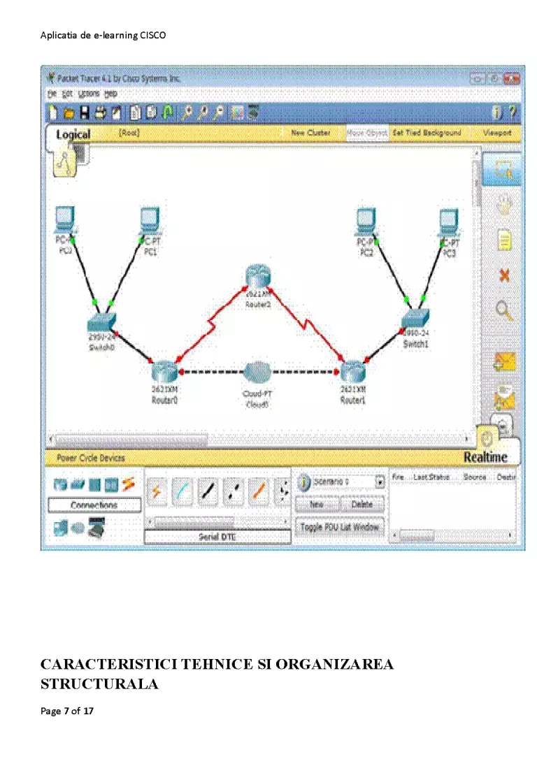 Netacad Shell Home Sisteme Intrare-Iesire - Modelul Cisco NetAcad - Referat - Rețele ...