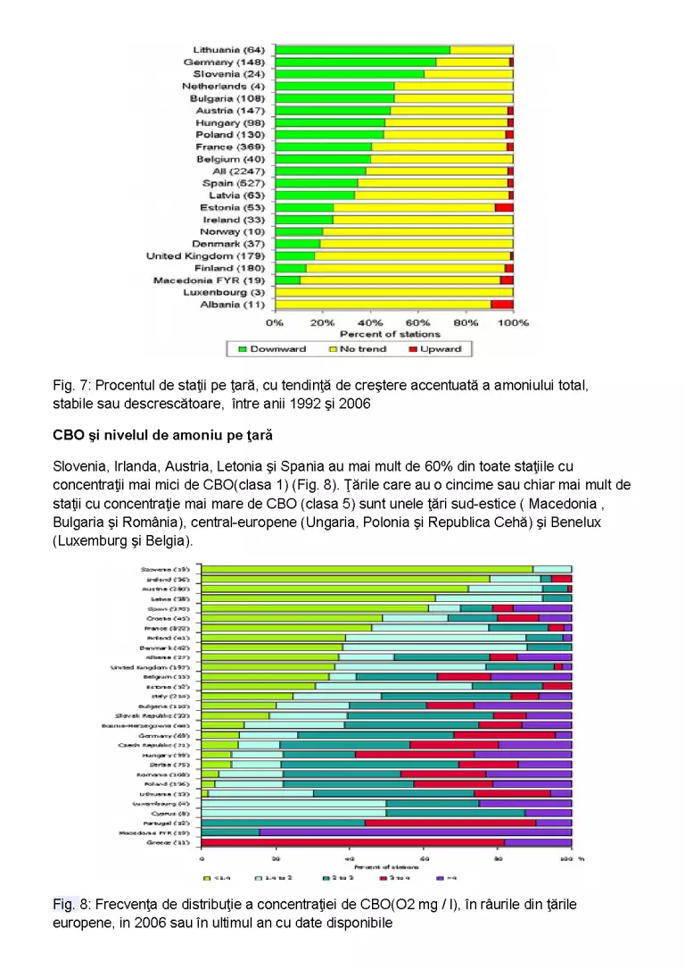 Consumul de oxigen în râuri - Referat - Geografie #192510 | RegieLive