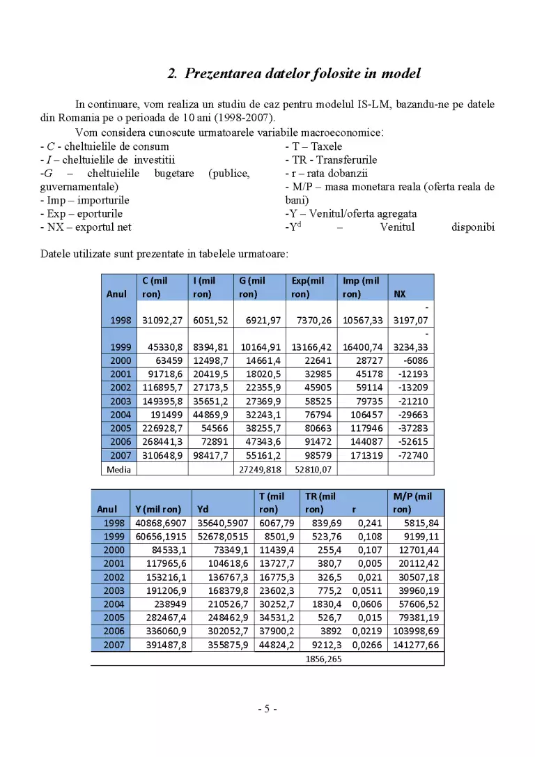 Modelul Tbl Modelul IS-LM - Proiect - Economie #209688 | RegieLive