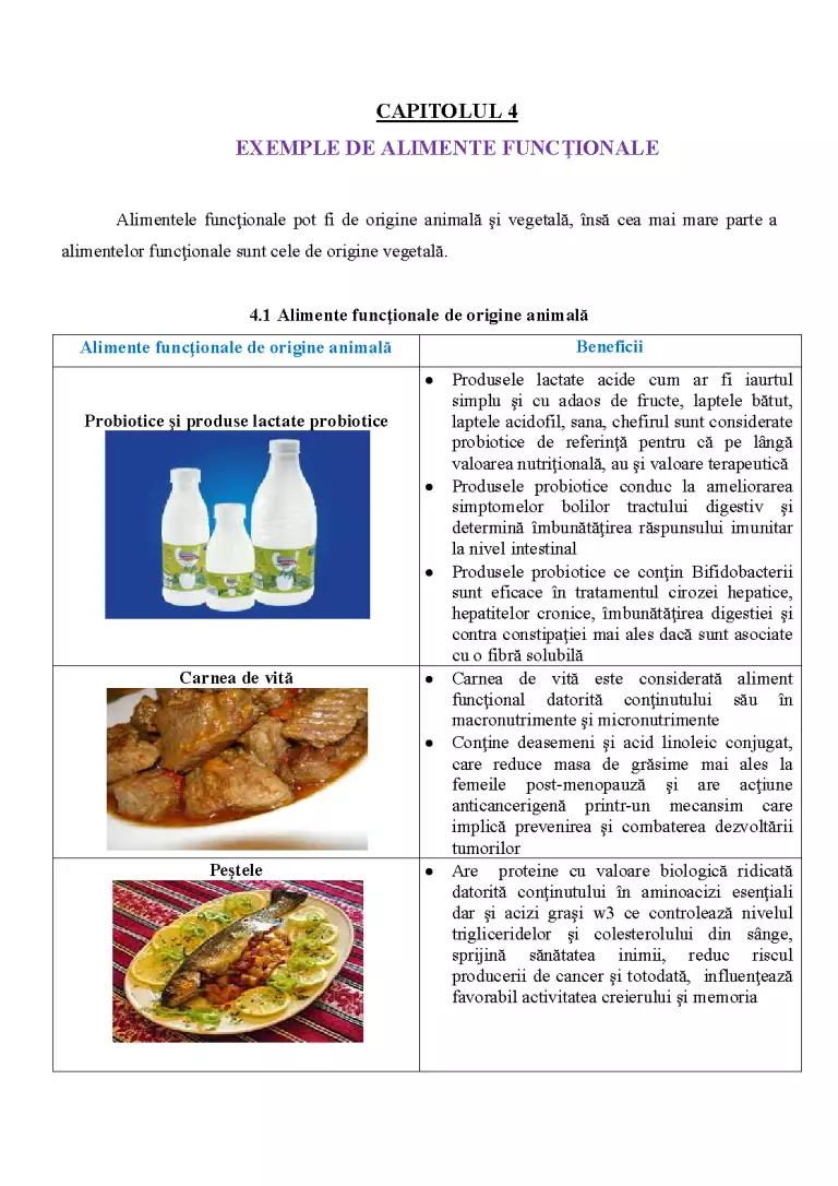 Alimente Functionale, Suplimente Alimentare și Plante Medicinale ...