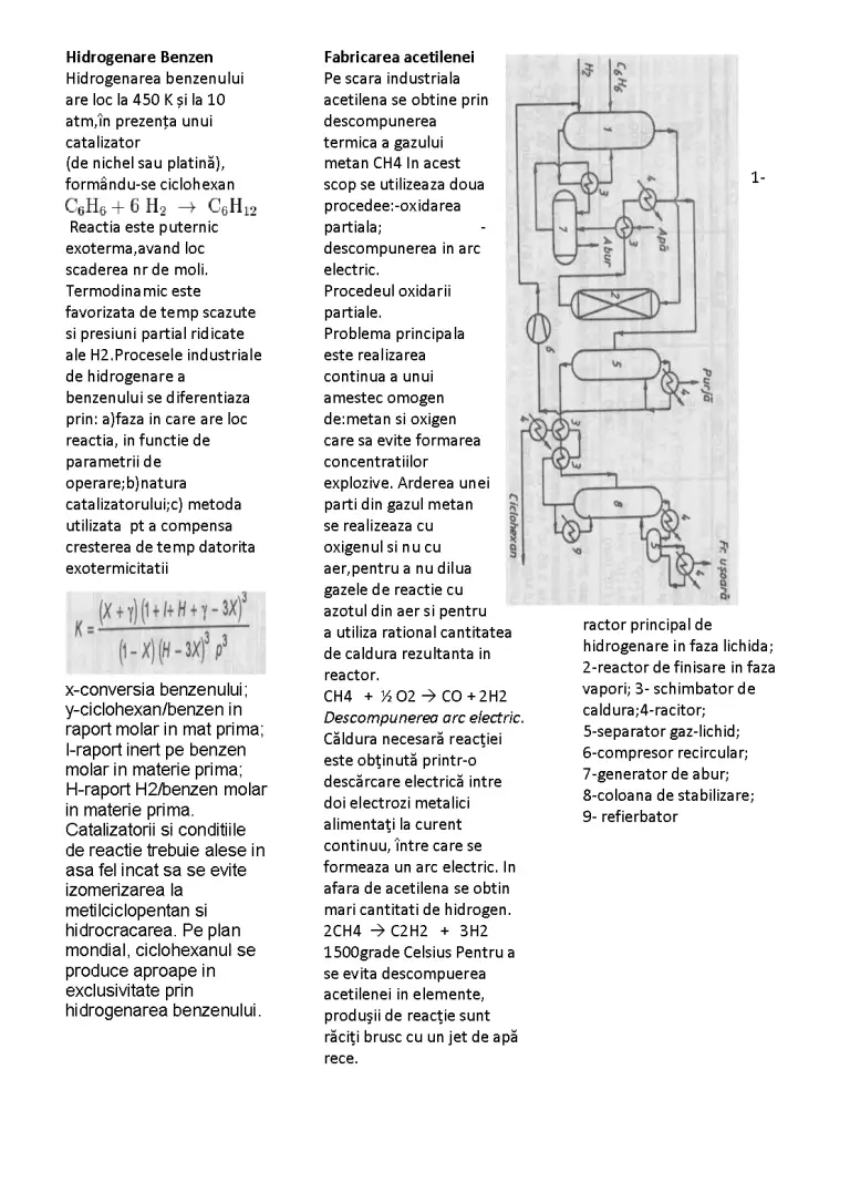 Petrochimie - Notiță - Chimie Organică #278269 | RegieLive
