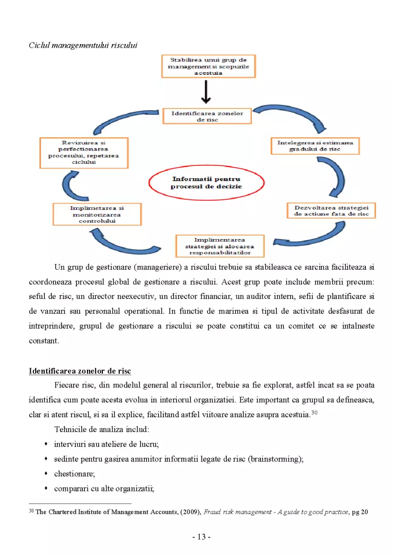 Managementul Riscului Informațiile contabilității manageriale și managementul riscului ...