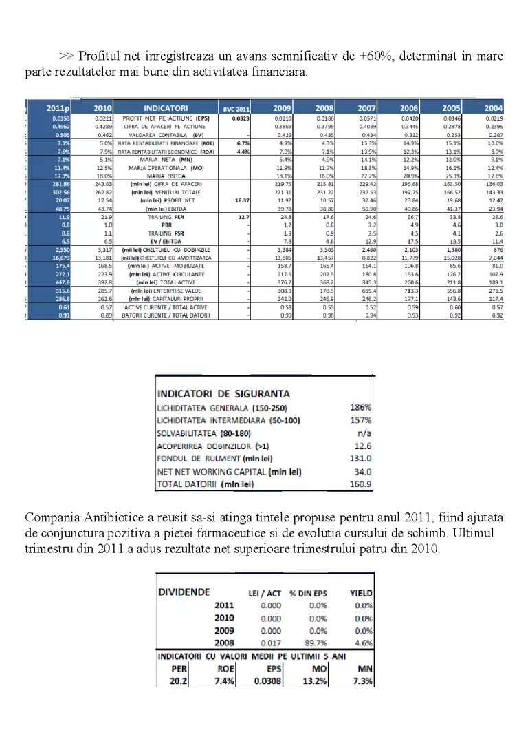 Modelul Tbl Modelul Multifactorial de Arbitraj la SC Antibiotice SA - Proiect ...