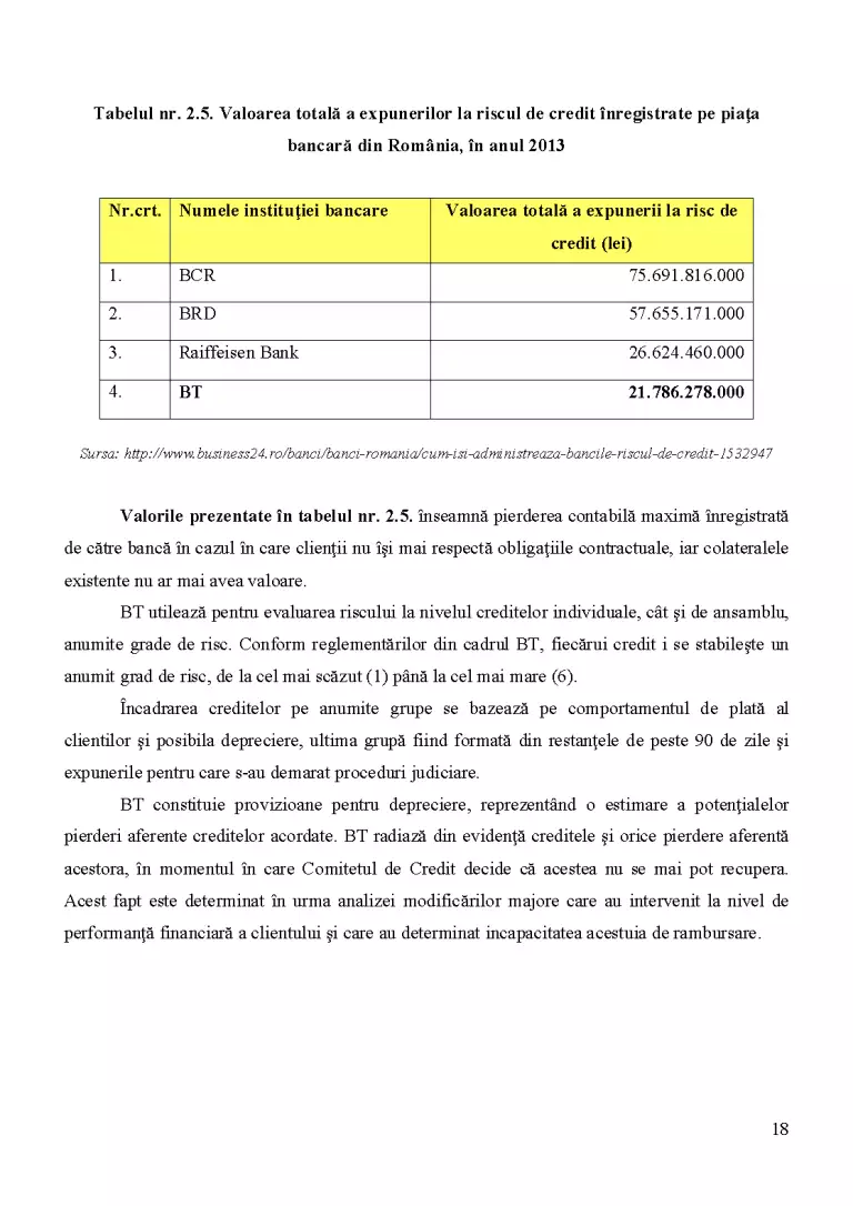 Transfer Area Riscului Managementul riscului bancar în cadrul Băncii Transilvania - Proiect ...