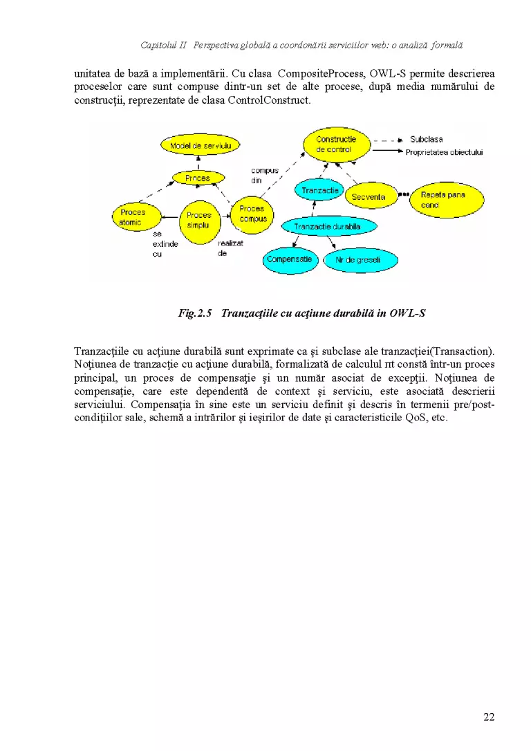 Aspectul Tranzacțional în Coordonarea și Compunerea Serviciilor Web ...
