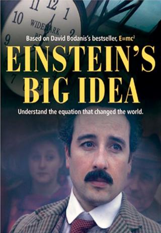 Poster Einstein's Big Idea