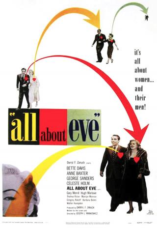 Poster All About Eve