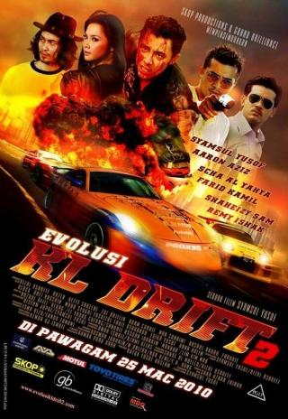 Poster Evolution of KL Drift 2