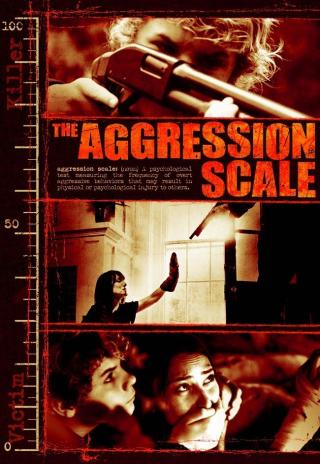 Poster The Aggression Scale