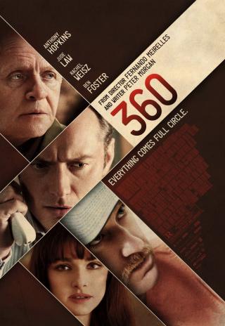 Poster 360