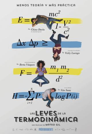 Poster The Laws of Thermodynamics