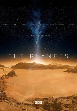 Poster The Planets