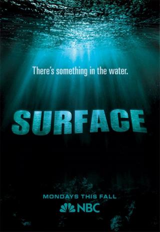 Poster Surface