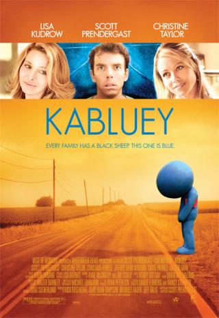 Poster Kabluey